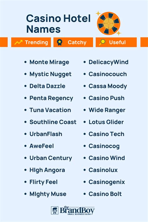 Casino Names: 220 Unique Gambling Name Ideas to .